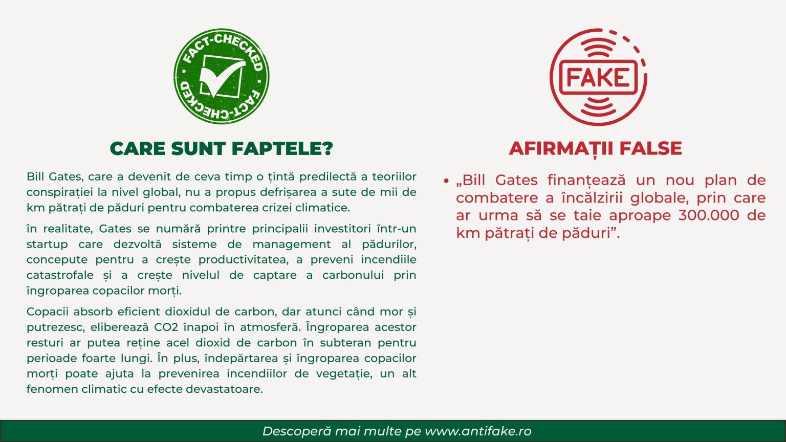 green-fact-checking-_vizual-secundar-1-1536×864