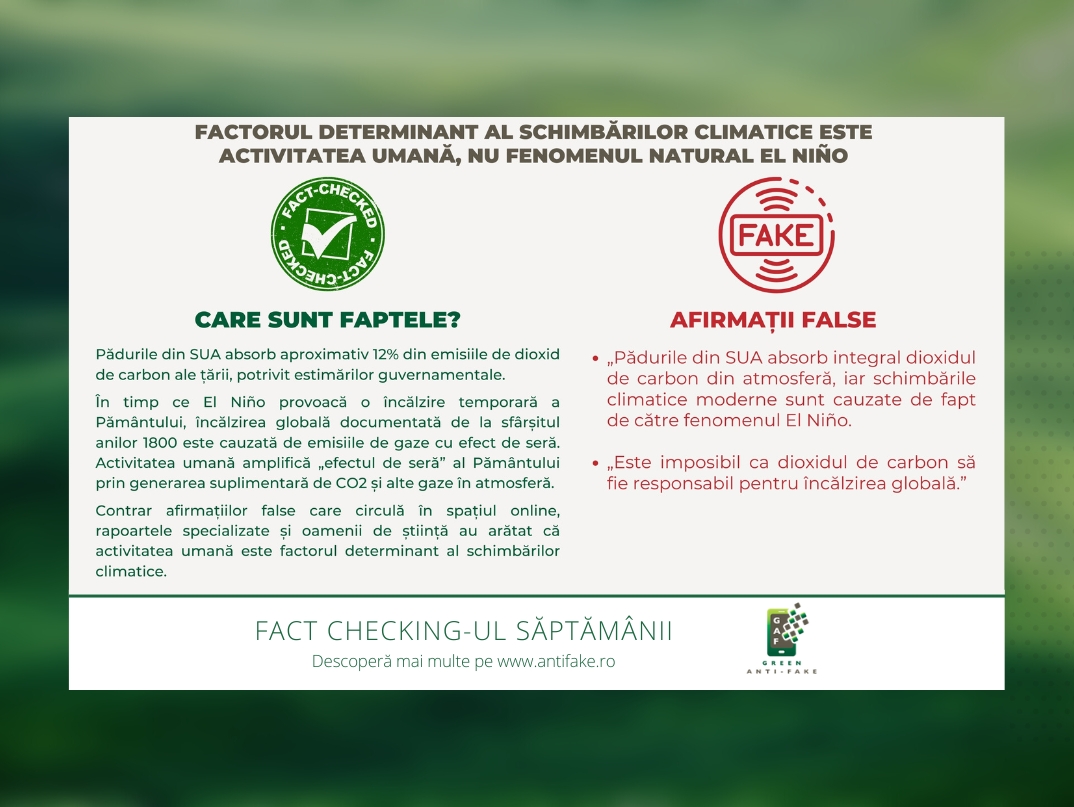Fact checking AF_vizual principal
