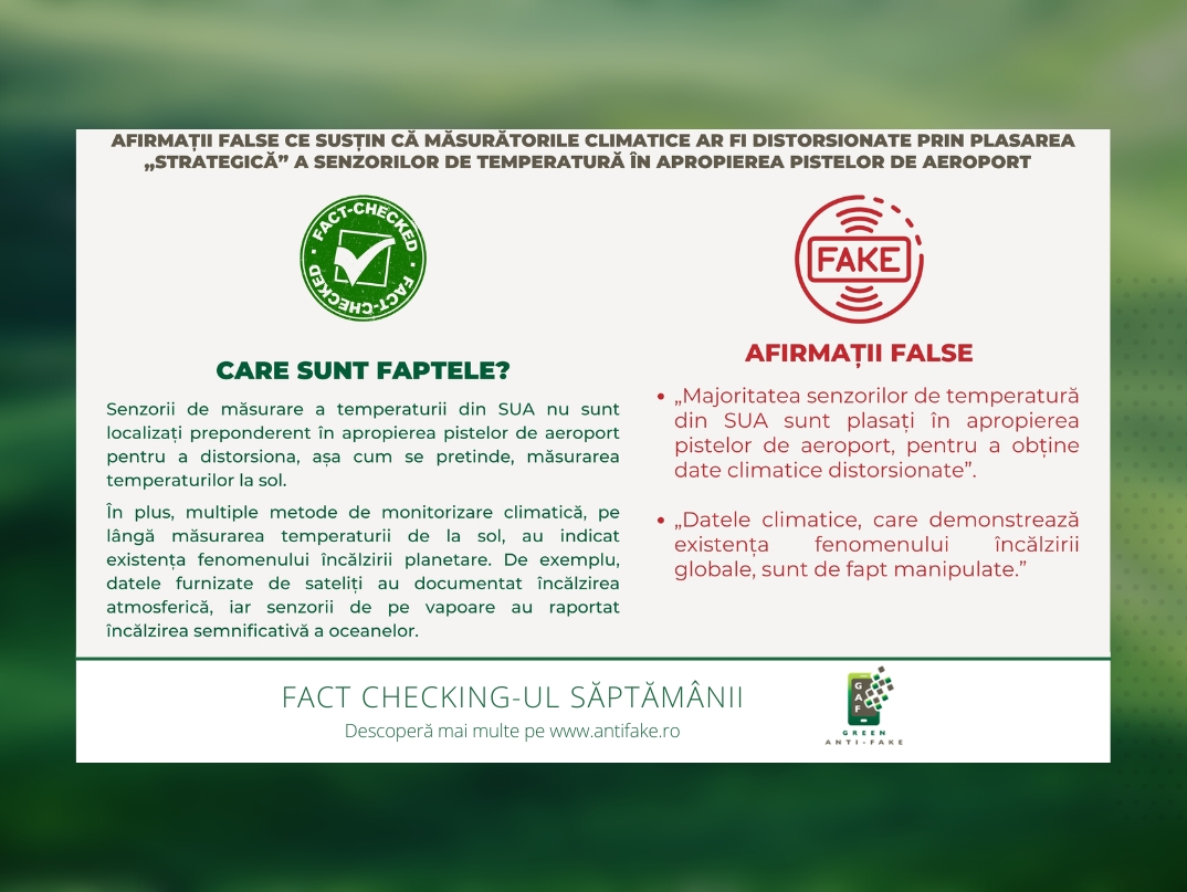 Fact checking AF_vizual principal
